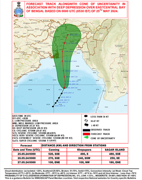 Cyclone Remal path forecast by IMD
